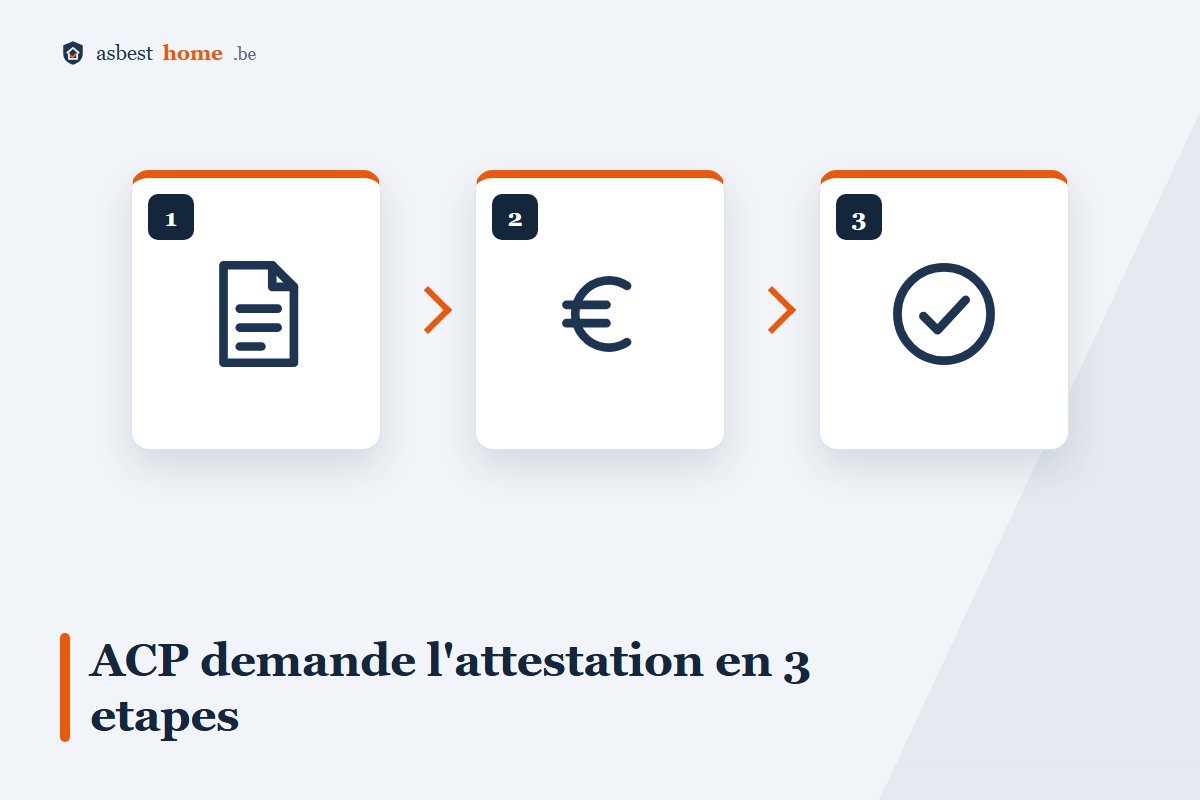 Attestation amiante des parties communes demandée par l'ACP en 3 étapes