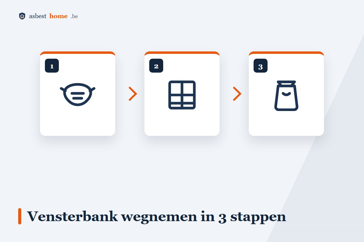 Asbest vensterbank zelf verwijderen in 3 stappen: beschermen, loswrikken, verpakken