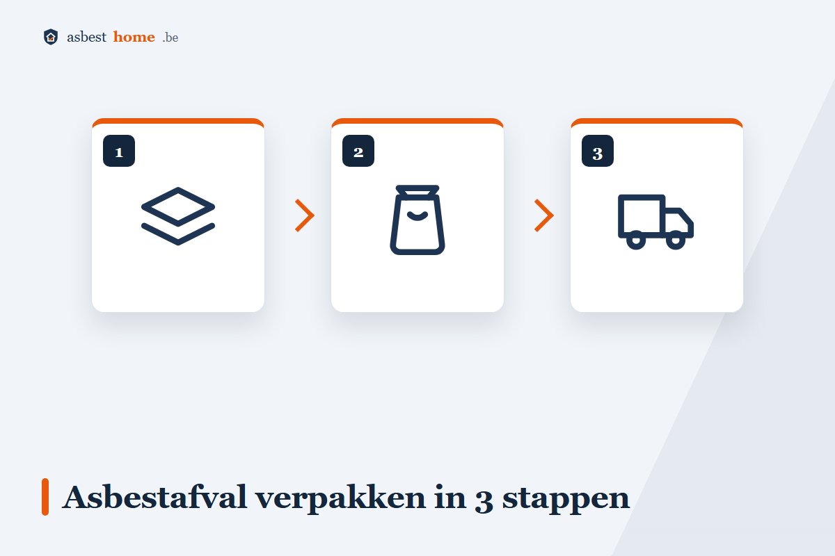 Asbestafval verpakken in 3 stappen: bevochtigen, luchtdicht inwikkelen, hanteerbaar houden