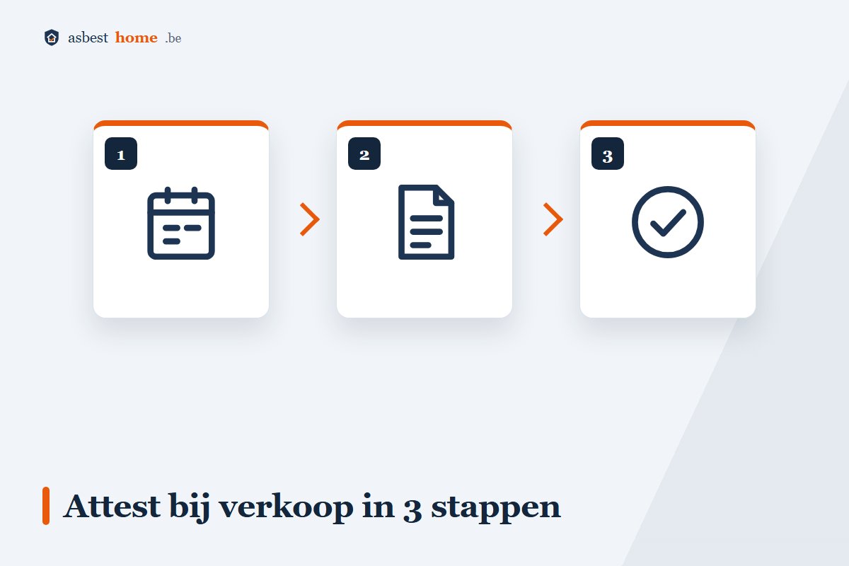 Asbestattest aanvragen bij verkoop van een appartement in 3 stappen