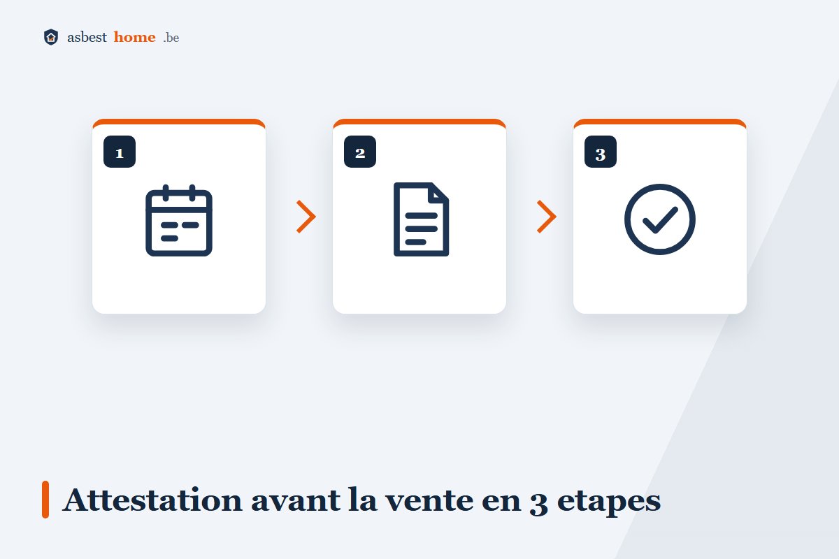 Demander une attestation amiante pour la vente d'un appartement en 3 étapes