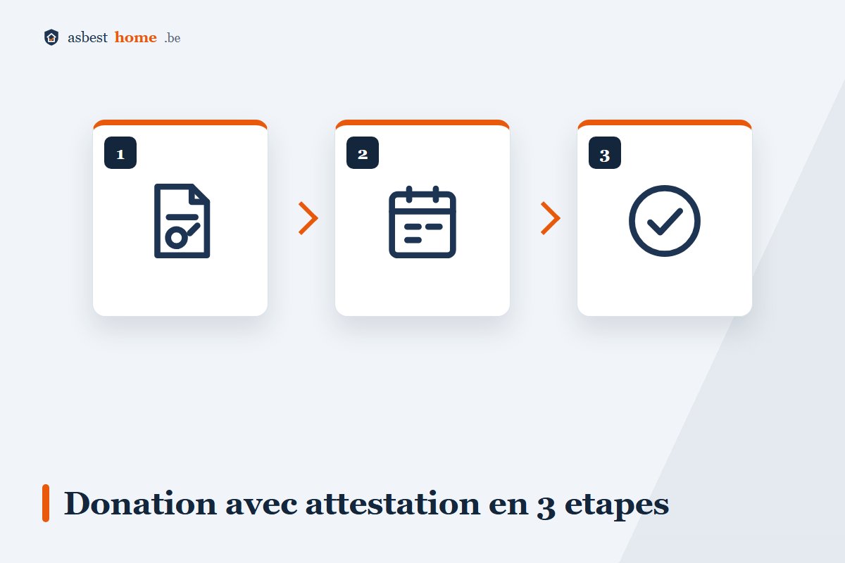 Donation d'une maison avec attestation amiante en 3 étapes jusqu'à l'acte notarié