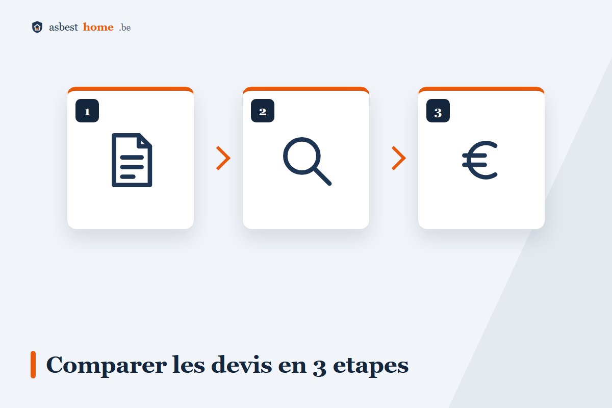 Comparer les devis de désamianteurs agréés en 3 étapes : demander, contrôler, comparer
