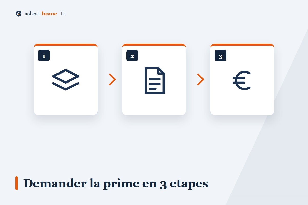 Demander la prime désamiantage en 3 étapes : combiner, justificatifs, demande en ligne