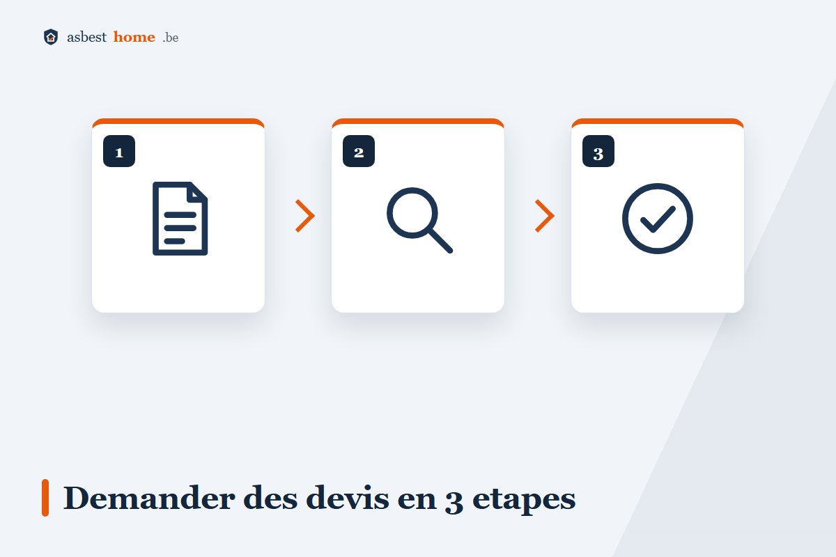 Demander des devis pour travaux amiante en 3 étapes : décrire, recevoir, comparer