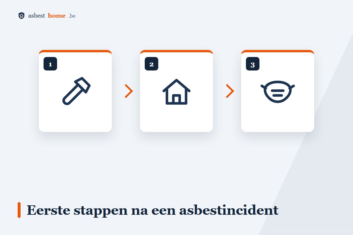 Eerste stappen na een asbestincident: werk stoppen, ruimte afsluiten, specialist inschakelen