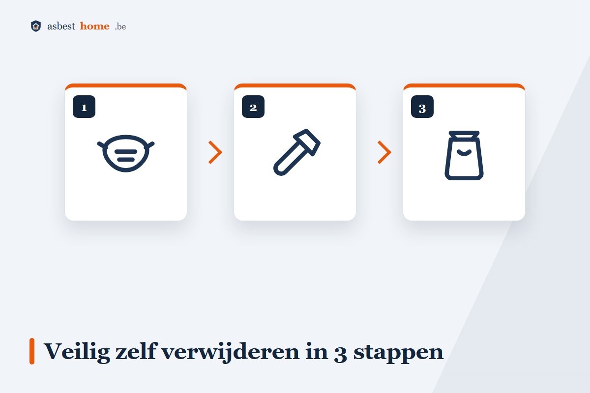 Veilig zelf asbest verwijderen in 3 stappen: voorbereiden, demonteren, verpakken
